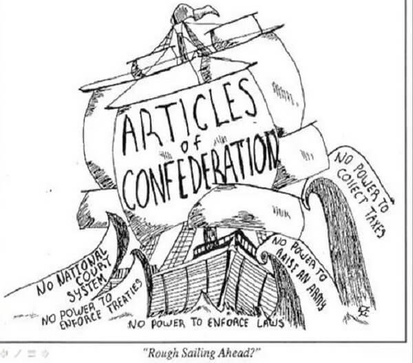 Articles Of Confederation Cartoon Drawing